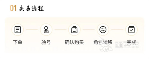 交易猫APP三国志战略版灵犀账号买卖服务保障2026
