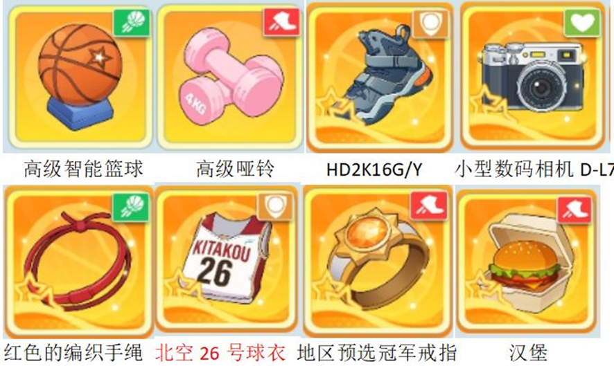 篮球少女飞跃巅峰第二天玩法教程 篮球少女飞跃巅峰新手入门指南