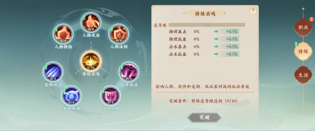 封神幻想世界职业怎么培养 封神幻想世界职业培养进阶教程