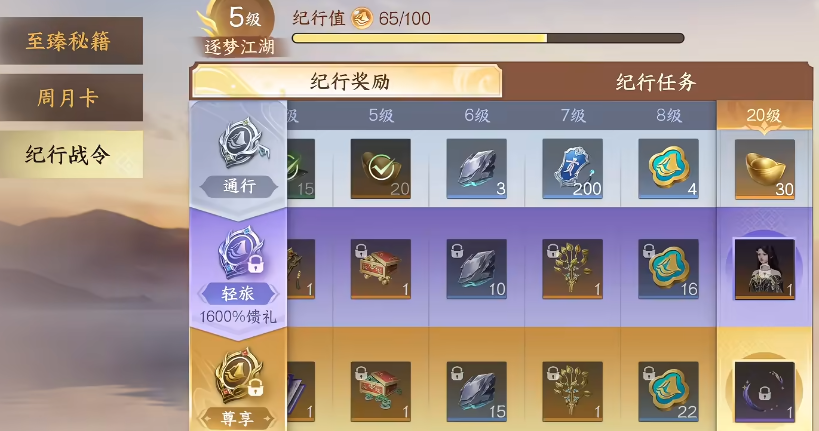 剑侠世界4无限付费机制有哪几款 剑侠世界4无限氪金教程避坑指南