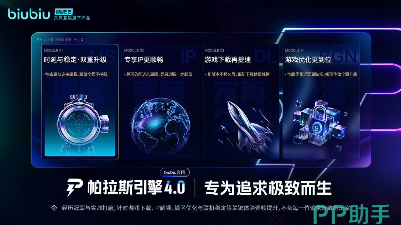 biubiu加速器帕拉斯4.0引擎高峰延迟波动与稳定性实测图