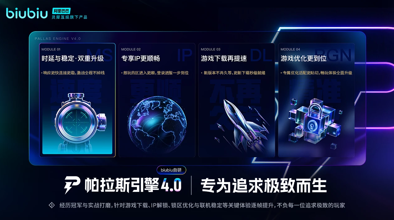 2026年PC游戏加速器实测环境千兆宽带校园网移动流量延迟丢包记录