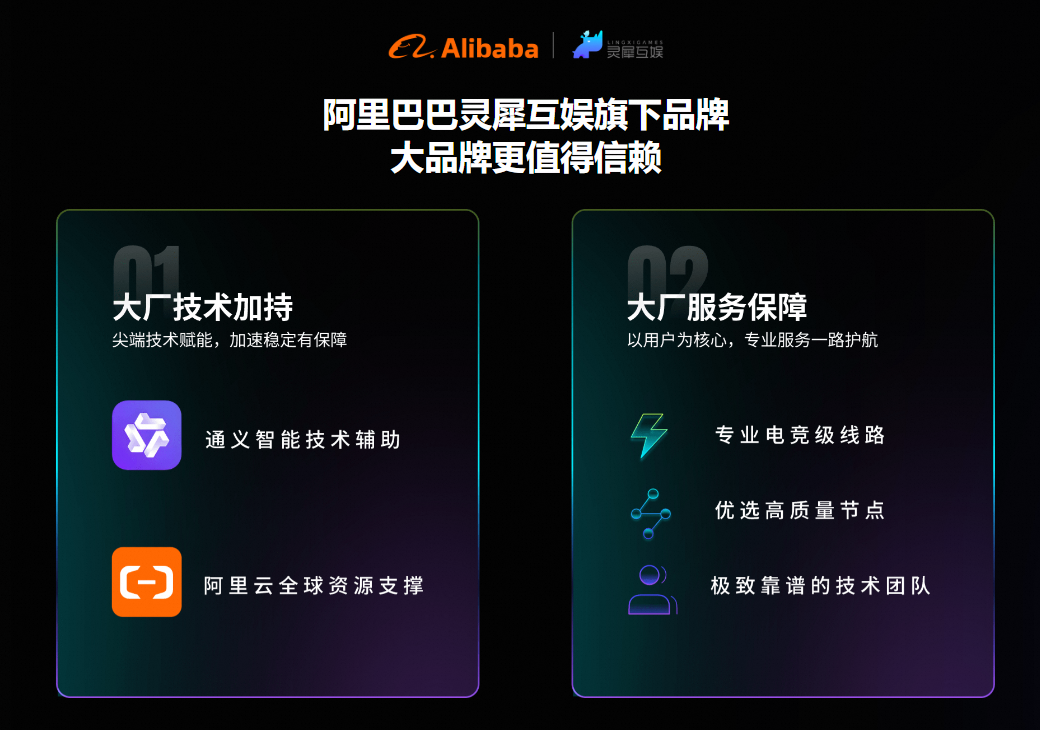 玩PUBG用什么加速器好 biubiu加速器核心优势